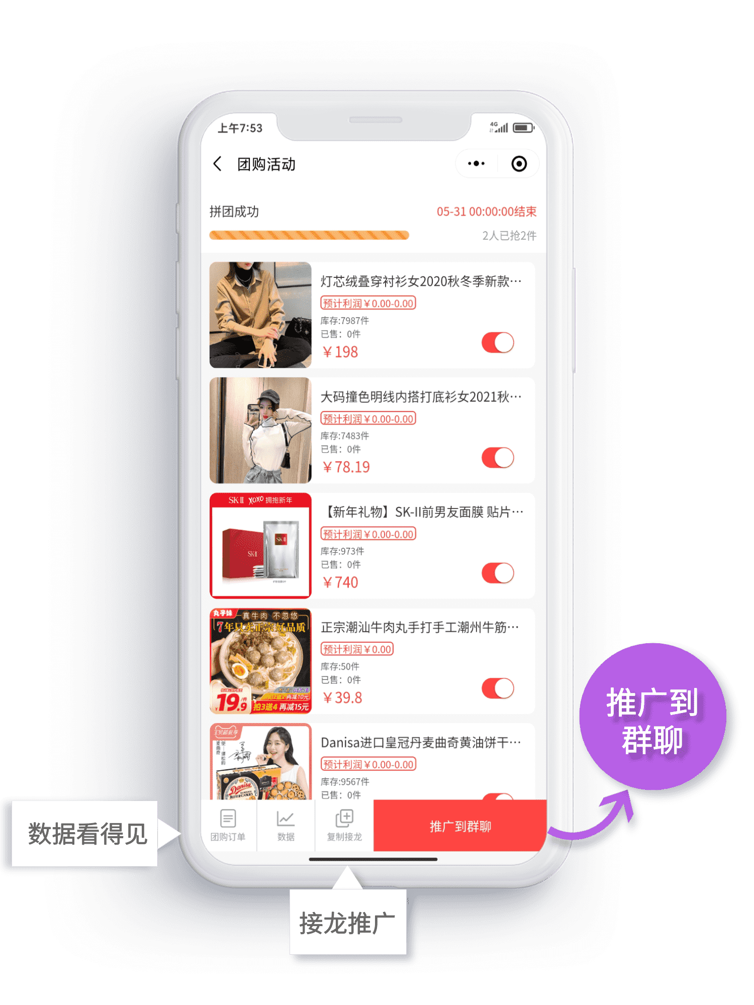 社区团购,小程序社区团购,社区团购商城,小程序,小程序商城,小程序开发