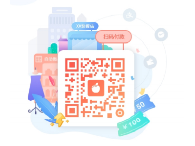 线下线上客户转化