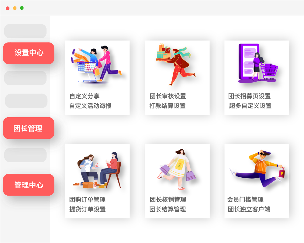 社区团购，核心功能特色